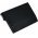 Helyettes�t� akku Sony t�pus PSP-S110
