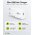 Goobay USB-C PD GaN gyors t�lt� 30W feh�r 1x USB-C csatlakoz�