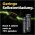 GP ReCyko Pro AAA akku 1,2V 800mAh 4db/csomag NiMH
