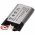 Helyettes�t� akku Sennheiser Impact 5033 AHB732038T 3.7V 450mAh fejhallgat� Li-Polymer
