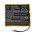 Helyettes�t� b�bi�r akku Alecto DBX-60 P002009 600mAh 2.22Wh