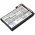 Helyettes�t� ker�kp�r l�mpa akku 1000mAh 3,7Wh