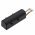 Helyettes�t� vonalk�dolvas� akku Zebra PS20 BT-000351 3350mAh 12.4Wh