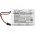 Helyettes�t� m�r�m�szer akku Horizon HDSM BP1530 3000mAh 21,6Wh