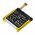 Helyettes�t� okos�ra akku Amazfit T-Rex A1919 390mAh 1.48Wh