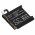 Helyettes�t� okos�ra akku Amazfit GTS 4 Mini PL472023 270mAh 1.04Wh