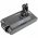 Helyettes�t� porsz�v� akku Dyson V10 969352-02 2500mAh 63Wh