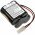 Helyettes�t� porsz�v� akku Euro Pro Shark V1700Z VAC-V1930 3000mAh 14.4Wh