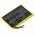 Helyettes�t� okos�ra akku Garmin Venu 2 361-00139-10 210mAh 0.81Wh