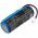 Helyettes�t� sz�ps�g�pol�s akku Hitachi Hada Crie UF18500F-TU-C 1600mAh/5.92Wh