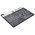 Helyettes�t� telefon akku Oppo R5 BLP579 2000mAh 7.6Wh Li-Ion