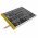 Helyettes�t� t�blag�p akku Surf 8\ 3rd U28100115PV 5000mAh 19Wh