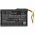 Helyettes�t� orvosi eszk�z akku iPac 16042 1150mAh 4.26Wh Li-Ion