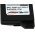 Helyettes�t� akku Sony t�pus PSP-S110