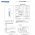 Panasonic eneloop Expedition AA Mignon ceruza akku 1,2V 2000mAh 8db/csomag NiMH