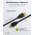 Goobay Essential Ultra96 HDMI-k�bel 16K/60Hz 0,5m
