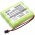 Helyettes�t� akku Bosch CTX-TAM514 1200mAh 4.32Wh