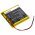 Helyettes�t� testkamera akku Marantz PMD-901V SPY114648 2900mAh 10.73Wh Li-Ion