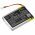 Helyettes�t� elektronikus nagy�t� akku Schweizer PL903040 1100mAh 4.07Wh