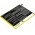 Helyettes�t� telefon akku ZTE Blade Z Max Li3940T44P8h937238 4050mAh 15.59Wh