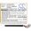 Helyettes�t� t�blag�p akku Ellipsis 10 MLP3276120-2P 6600mAh 25.08Wh tablet