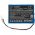 Helyettes�t� m�r�m�szer akku AOR500/AOR500ABS 2300mAh 17.02Wh