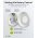 Goobay Slim mozg�s�rz�kel� feh�r fel�letre szerelhet� mennyezeti 360� 8m IP20 LED-hez