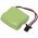 Helyettes�t� akku Radio Shack 23-9084/23-908 600mAh 1.44Wh