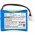 Helyettes�t� orvosi eszk�z akku orvosi BeneHeart R3 LI13S001A 3400mAh 37.74Wh Li-Ion