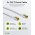 Goobay RJ45 patchk�bel CAT6A S/FTP (PiMF) 500MHz CAT7 nyers k�bel 3m feh�r 5db/csomag LSZH CU