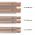 Goobay hangsz�r� k�bel 2x0,75mm2 CCA �ttetsz� 100m tekercs