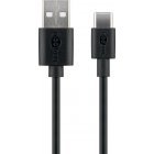 Goobay-USB-C-tolto-es-szinkonizalo-kabel-keszulekekhez-USB-C-aljzattal-2m