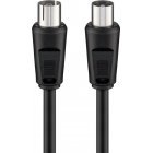 Goobay-antennakabel-koax-csatlakozo-0-5m
